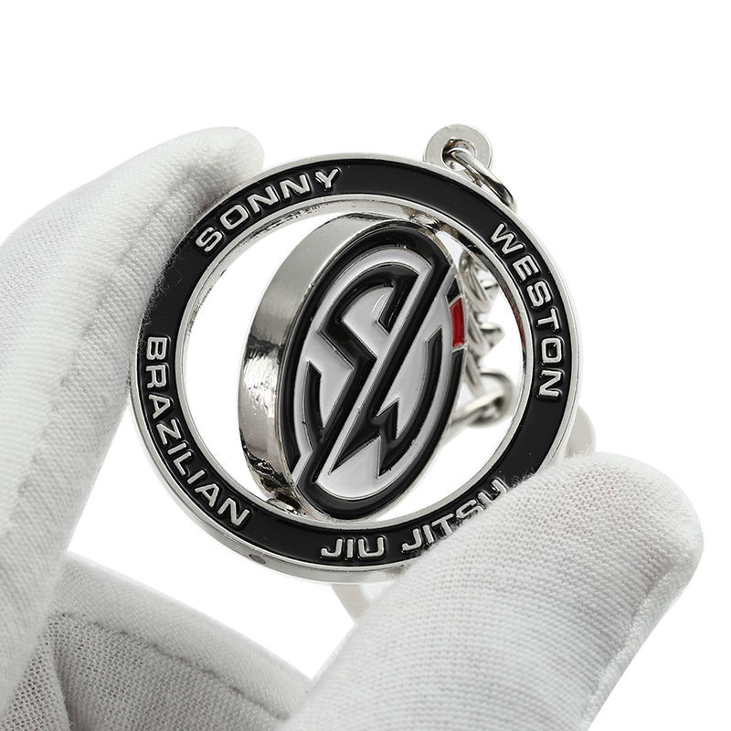 Keychains de rotation