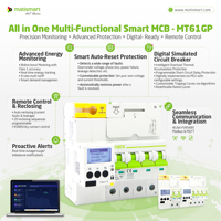 Medidor de Energía Inteligente Monofásico Matismart SEM2250 RS485 para Riel DIN, 80A, con Medición Bidireccional