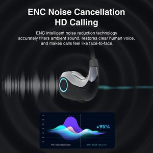 Audífonos Inalámbricos de Alta Calidad F850 OWS, Audífonos Deportivos de Oreja Abierta, Micrófono Incorporado, Audífonos Impermeables para Correr - Product Image 5