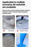 Pulvérisateur de mastic haute pression multifonctionnel, machine de pulvérisation de revêtement imperméable industrielle pour la construction de murs en pâte de ciment