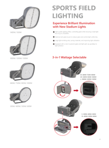 ไฟสนามกีฬา LED กำลังสูง 400 วัตต์ มาตรฐาน IP66 สำหรับกีฬากลางแจ้ง เช่น เบสบอล ซอฟต์บอล ฟุตบอล และอื่นๆ - Product Image 2