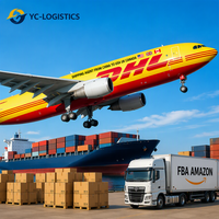 Agent de dropshipping depuis la Chine avec des tarifs compétitifs, dropshipping et expédition de produits testés
