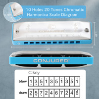 CONJURER Marque SERIES WH1002 10-Hole Diatonic Harmonica Orgue à Bouche en Plastique pour Blues et Folk Instrument de Musique