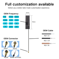 Antenne flexible FPC intégrée 4G/3G/GSM 8dBi polarisée linéaire 50 Ohm VSWR 1.5 Max avec câble de connecteur personnalisé pour appareils IoT