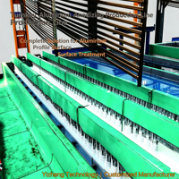 Ligne de production clé en main d'anodisation de l'aluminium pour le traitement de surface des profilés en aluminium