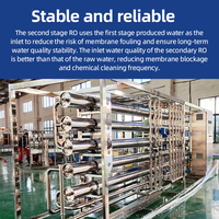 Système de filtration d'eau par osmose inverse double RO électrique anti-calcaire pour usage extérieur, en acier inoxydable, capacité 3T/H