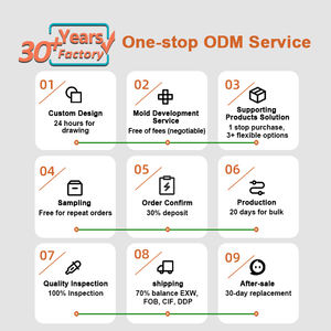 Cupc Custom Économiseur d'eau 2-en-1 S-trap/P-trap Monobloc en acier inoxydable pour toilettes et lavabo combinés Design européen Double chasse - Product Image 2