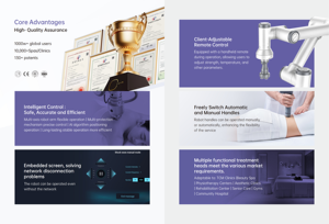 2025 Al Technology + Salud inteligente Ciclo completo Gestión DE LA SALUD Fisioterapia Masaje Robot - Product Image 5