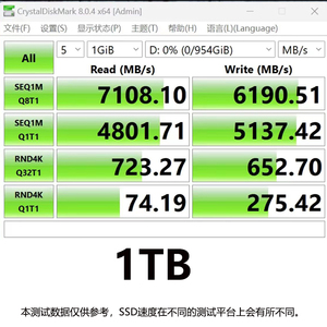 <span class=keywords><strong>Goldenfir</strong></span> <span class=keywords><strong>SSD</strong></span> PCIe 4.0 NVMe <span class=keywords><strong>512GB</strong></span> 1TB <span class=keywords><strong>SSD</strong></span> เป็น <span class=keywords><strong>SSD</strong></span> ในตัวประสิทธิภาพสูงที่มีความหน่วงต่ำและใช้พลังงานต่ำ - Product Image 4