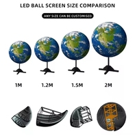 Boule Led circulaire suspendue affichage Led sphérique boule ronde Module souple Flexible écran Led courbe