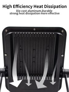 Projecteur LED AC/DC pour Jardin Extérieur et Couloir, 30 Watts, Haute Luminosité, IP65, Certifié CE, avec Angles de Faisceau Multiples - Product Image 3