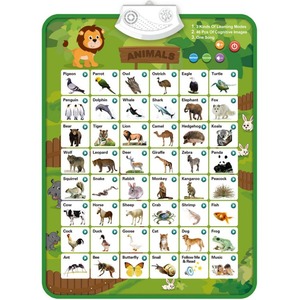 Tableau mural électronique préscolaire interactif jouet en plastique d'apprentissage amusant pour les enfants avec Alphabet parlant <span class=keywords><strong>ABC</strong></span> & 123s & affiche de musique - Product Image 3