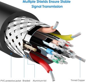 Câble adaptateur SYONG DVI-D vers <span class=keywords><strong>HDMI</strong></span> mâle-mâle plaqué or 1080p <span class=keywords><strong>pour</strong></span> PC, Roku, Xbox One, PS4, PS3, TV - Product Image 3