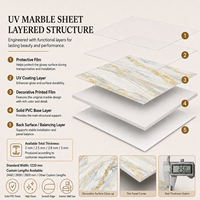 Panneau mural en PVC brillant MORLENX, imitation marbre veiné or blanc ivoire, pour projets hôteliers haut de gamme