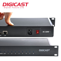 Codificador DMB 8908 Pro EC 8 HD a IP 1U con H.265/H.264 y HLS/RTMP