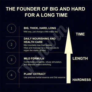 Aceites para Agrandamiento del Pene, Venta al por Mayor de Fábrica Vanwin, Personalizados OEM, Aceites para Agrandamiento de Partes Íntimas Masculinas, Más Fuertes, Totalmente Naturales y Seguros - Product Image 3