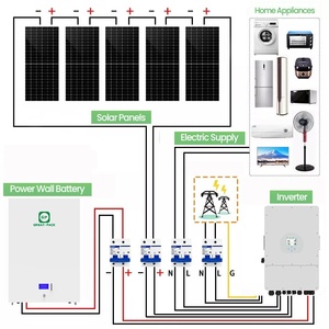 Kit Completo de Sistema Solar para el Hogar, Sistema de Inversión de Energía Híbrida con Batería de 10kw para Sistema Híbrido Solar Hy-gp3-12kw - Product Image 1