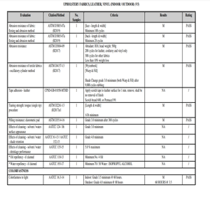 قماش قطن ناعم عالي الجودة ، قماش تنجد ، ديكور منزلي بلون واحد ، قماش مخملي منسوج للأريكة ، وسادة ستارة - Product Image 5