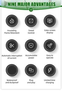 Nacs EV สายชาร์จเทสลาแบบพกพา7KW <span class=keywords><strong>3</strong></span>.5KW กันน้ำหน้าจอสี IP66ชาร์จตามกำหนดเวลาสำหรับบ้านการเดินทางกลางแจ้ง - Product Image 6