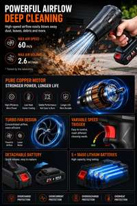 Souffleur d'air électrique sans fil 21V Turbo, souffleur de feuilles haute puissance pour le séchage de voitures et le nettoyage de jardins - Product Image 6