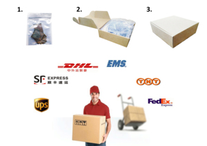 Mới Ban Đầu 5G Module LGA FG370-EAU FG370-NA Là Một Loạt Các 5G Truyền Thông Mô-đun - Product Image 6