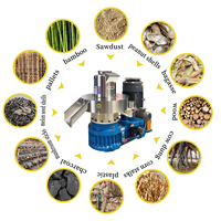 Machine à granulés de pin multifonctionnelle 1000-1200 kg/h Machine à granulés de bois Machine à granulés de bois