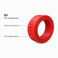 Kabel Listrik Tembaga Inti Padat 1.5mm² Berisolasi PVC, Tunggal, Kaku untuk Perkabelan Rumah dan Konstruksi Listrik