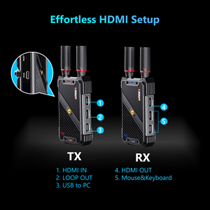 Trasmettitore e Ricevitore Video <span class=keywords><strong>KVM</strong></span> HDMI Wireless Utilizza Mouse e Tastiera per il Controllo Remoto Risoluzione Full HD per Riunioni in Ufficio - Product Image 4