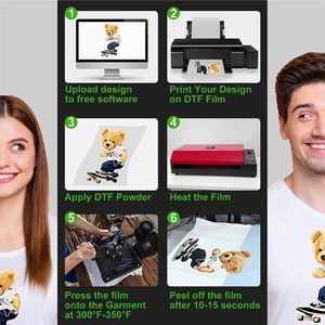 Film DTF A3 30x33cm en rouleau PET pour imprimante numérique – Offre Spéciale - Product Image 2