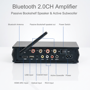 Amplificateur intégré samtronic 2.1 canaux avec <span class=keywords><strong>DAC</strong></span>, <span class=keywords><strong>ampli</strong></span> de puissance stéréo audio domestique avec puces TPA3116 <span class=keywords><strong>pour</strong></span> haut-parleurs passifs <span class=keywords><strong>HiFi</strong></span> - Product Image 5