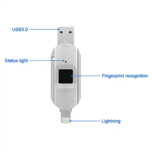 メッキ2-in-1USB3.0ハイピーク指紋暗号化Usbフラッシュドライブ大容量64G128G256G