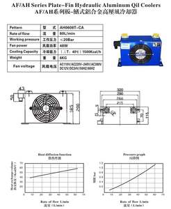 Новый гидравлический масляный радиатор YD AH1012T-CA, 100 л/мин, чугунный, с воздушным охлаждением, пластинчато-ребристый, <span class=keywords><strong>12</strong></span> В постоянного тока, серия AF, резьбовые фитинги, гарантия 1 год - Product Image 6