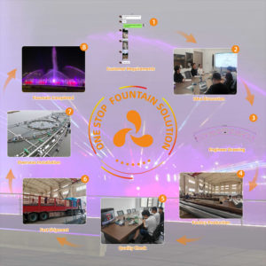 Grande Fontaine Musicale Flottante Dansante DMX512 RGB LED Spectacle Aquatique <span class=keywords><strong>3D</strong></span> Équipement d'Ingénierie Lacustre en Acier Inoxydable - Product Image 4