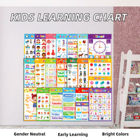 Affiche éducative personnalisée en gros pour l'apprentissage de l'anglais, des couleurs, des fruits, des animaux et des parties du corps pour enfants – Cadeau idéal