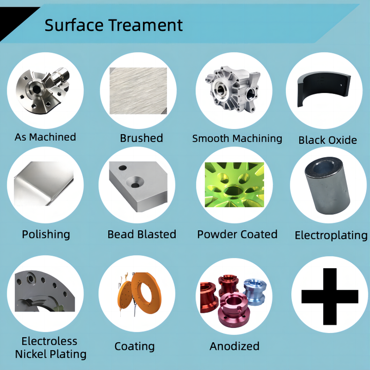 HYM factory custom metal cnc stainless steel aluminum turning cutting