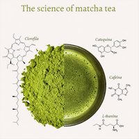 Poudre de Matcha Biologique de Qualité Cérémoniale AAAAAAA, Poudre de Thé Vert Matcha Premium