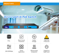 16+2+2 Gigabit PoE Network Switch Rakitan Rak IEEE802.3af/at 52V/7.3A 380W 30W Daya Port Maksimum SNMP Kapasitas 38Gbps QoS