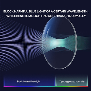 Film de protection d'écran de téléphone en verre hydrogel anti-lumière bleue à séchage UV avec logo personnalisé, matériau de découpe pour les magasins de téléphonie mobile - Product Image 2
