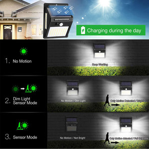 100 LED solare <span class=keywords><strong>sensore</strong></span> di movimento <span class=keywords><strong>luce</strong></span> all'aperto 3 modalità 270 gradi grandangolare luci da parete solari - Product Image 3