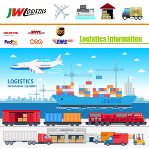 Đại lý de dropshipping Maroc sản phẩm cho shopify đại lý thả đại lý vận chuyển - Product Image 2