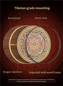 Tangka hangend schilderij van de Vajra Mandala van Xizang, messing, massief hout, puur handgemaakt, geschikt voor woonkamer en veranda - Product Image 6