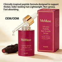 Serum Penumbuh Rambut dengan Asam Amino & Asam Hialuronat Perawatan Perbaikan Kulit Kepala Anti-Ketombe