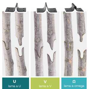 Tijeras de jardín para injertar y podar ramas de 12 mm con mango ergonómico y 3 cuchillas - Product Image 4