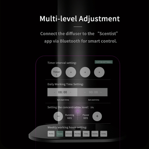 Diffuseur <span class=keywords><strong>d</strong></span>'arômes en alliage <span class=keywords><strong>d</strong></span>'aluminium, vaporisateur <span class=keywords><strong>d</strong></span>'huiles essentielles pour la <span class=keywords><strong>maison</strong></span>, salon, pulvérisation automatique de parfum OEM - Product Image 6