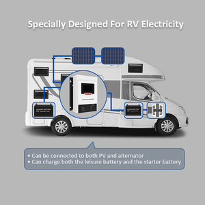 <span class=keywords><strong>Chargeur</strong></span> MPPT RV DC-DC avec 4 modes <span class=keywords><strong>de</strong></span> charge, <span class=keywords><strong>chargeur</strong></span> <span class=keywords><strong>de</strong></span> <span class=keywords><strong>batterie</strong></span> 12V <span class=keywords><strong>pour</strong></span> batteries <span class=keywords><strong>de</strong></span> loisirs et <span class=keywords><strong>de</strong></span> démarrage - Product Image 5