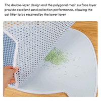 Elecpet Nid d'abeille Double Couche Imperméable Anti-Tracking Filtre Lavable Contrôle du Sable Tapis de Litière pour Chat pour Toilette Automatique pour Chat