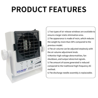 Souffleur d'air ionisé haute fréquence mini ODM à moteur CC pour l'électronique de précision ST101BM – Vente chaude de Chine