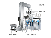 Machine à emballer pour aliments pour animaux de compagnie chips de banane pop-corn grains de café fruits séchés gommes de maïs céréales sachet debout sac préfabriqué Doypack
