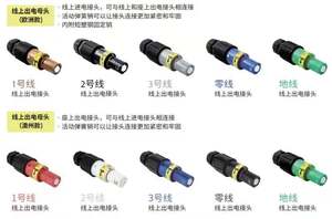 Câble en caoutchouc flexible 5x6mm avec prise étanche Cee 32a Ip67 Câble d'alimentation - Product Image 6