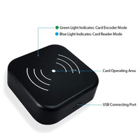 Encodeur de carte pour le système électronique de serrure de porte RFID prenant en charge la carte à puce 13.56 MHz pour le système d'hôtel TTlock